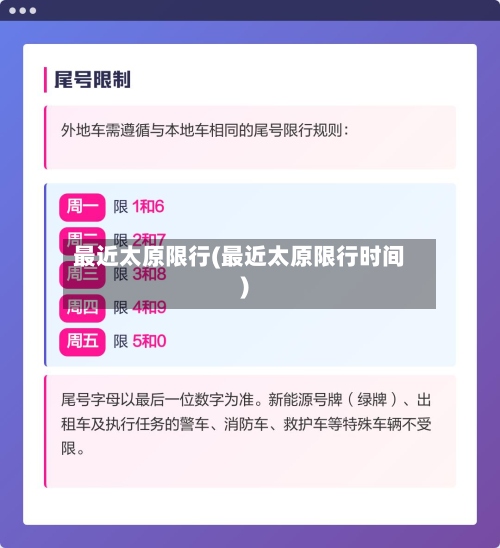 最近太原限行(最近太原限行时间)