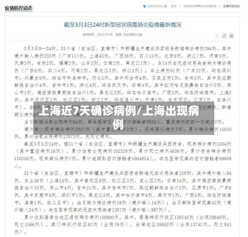 上海近7天确诊病例/上海出现病例