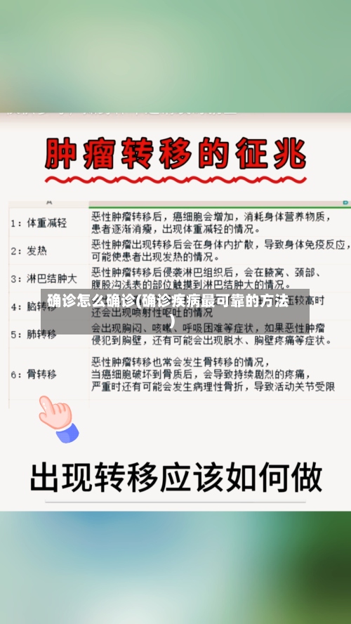 确诊怎么确诊(确诊疾病最可靠的方法)