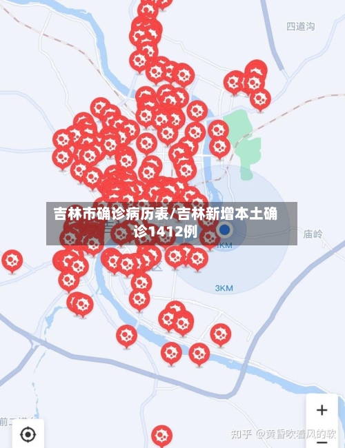 吉林市确诊病历表/吉林新增本土确诊1412例