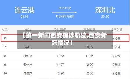 【第一新闻西安确诊轨迹,西安新冠情况】-第2张图片