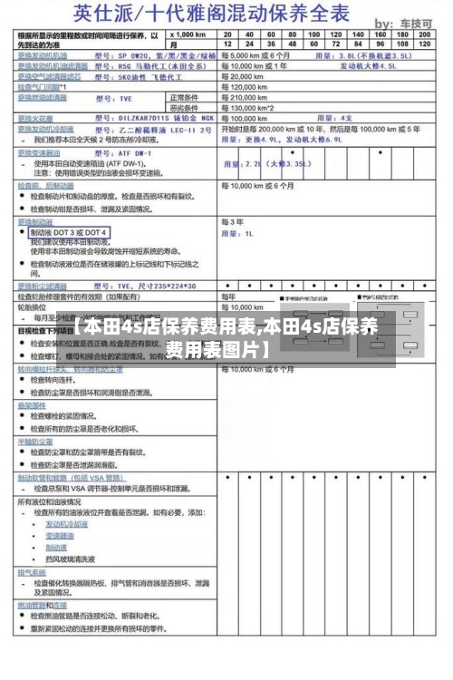 【本田4s店保养费用表,本田4s店保养费用表图片】-第2张图片