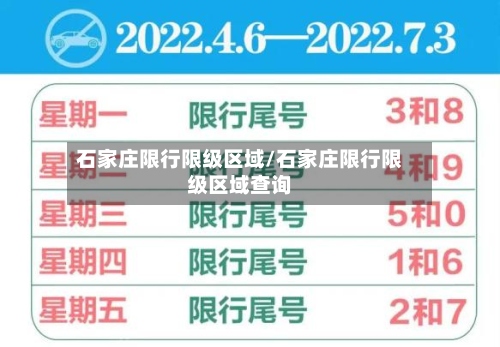 石家庄限行限级区域/石家庄限行限级区域查询