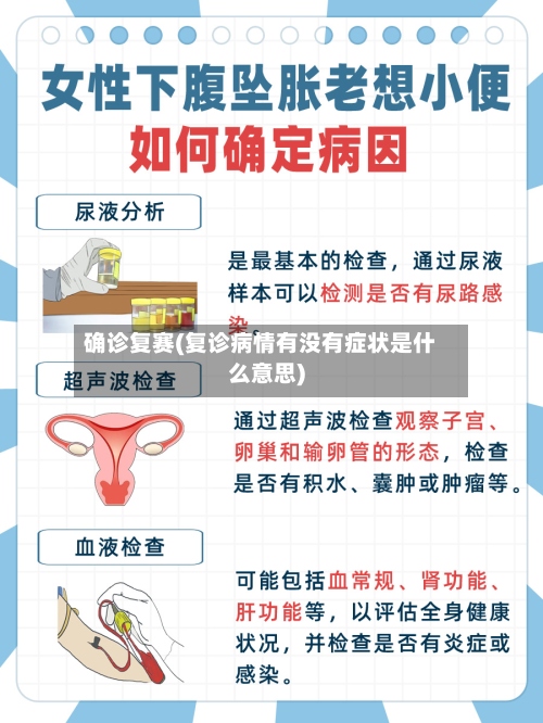 确诊复赛(复诊病情有没有症状是什么意思)-第3张图片