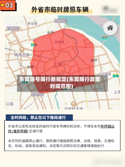 东莞限号限行新规定(东莞限行政策时间范围)