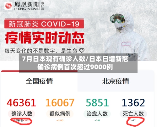 7月日本现有确诊人数/日本日增新冠确诊病例首次超过9000例-第3张图片