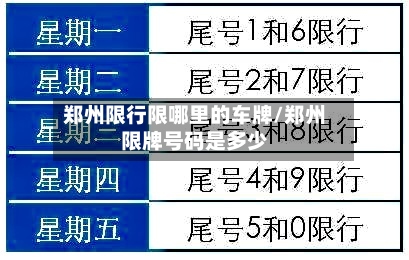 郑州限行限哪里的车牌/郑州限牌号码是多少