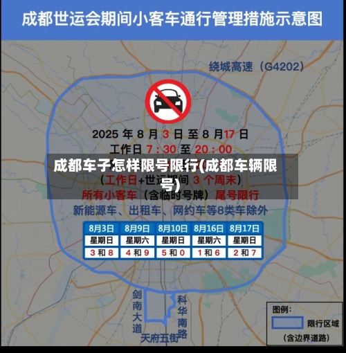 成都车子怎样限号限行(成都车辆限号)-第2张图片