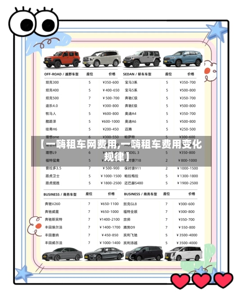 【一嗨租车网费用,一嗨租车费用变化规律】-第2张图片