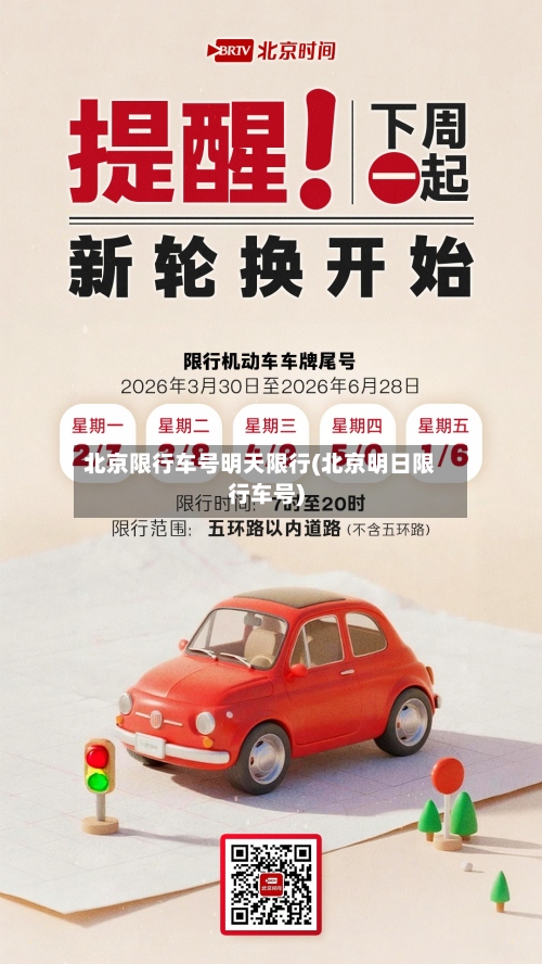 北京限行车号明天限行(北京明日限行车号)