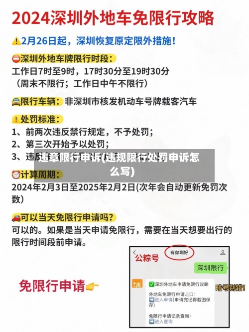 违章限行申诉(违规限行处罚申诉怎么写)