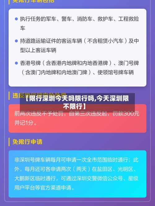 【限行深圳今天吗限行吗,今天深圳限不限行】-第3张图片
