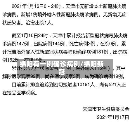 绵阳有一例确诊病例/绵阳新冠-第2张图片