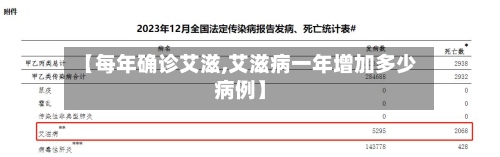 【每年确诊艾滋,艾滋病一年增加多少病例】