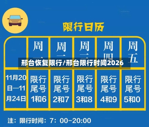 邢台恢复限行/邢台限行时间2026-第2张图片