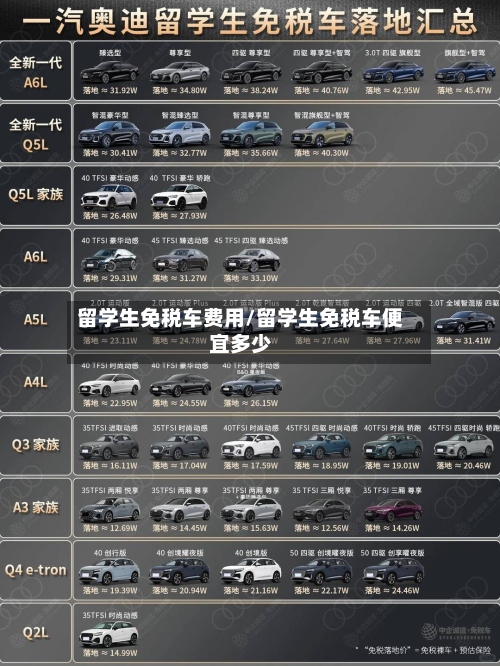 留学生免税车费用/留学生免税车便宜多少-第3张图片