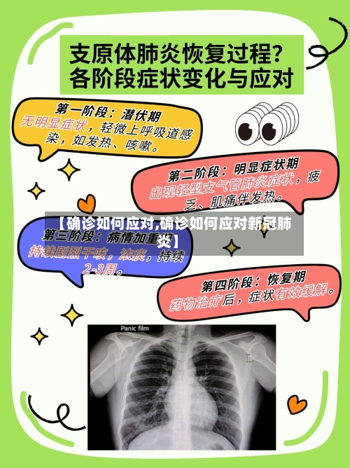 【确诊如何应对,确诊如何应对新冠肺炎】
