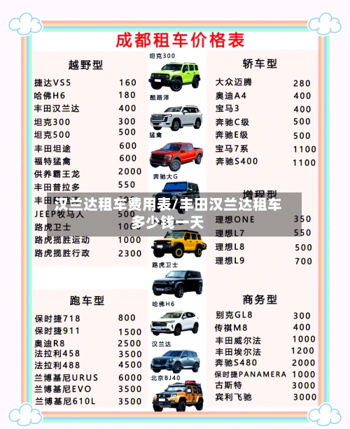 汉兰达租车费用表/丰田汉兰达租车多少钱一天
