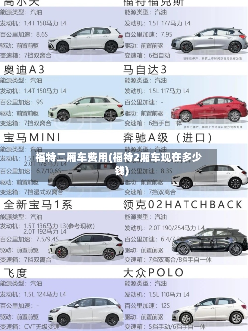 福特二厢车费用(福特2厢车现在多少钱)-第2张图片