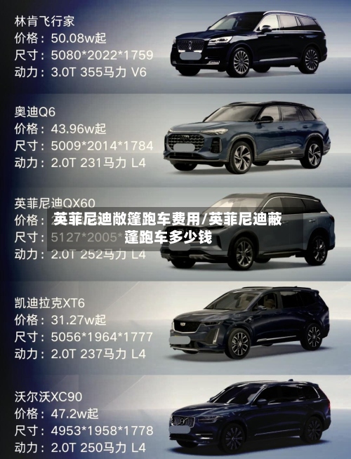 英菲尼迪敞篷跑车费用/英菲尼迪蔽蓬跑车多少钱