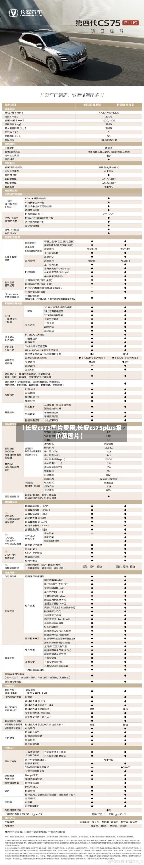 【长安cs75图片费用,长安cs75plus报价及图片】