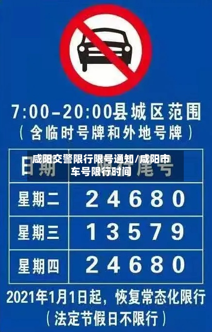 咸阳交警限行限号通知/咸阳市车号限行时间