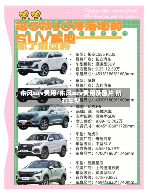 东风suv费用/东风suv费用及图片 所有车型