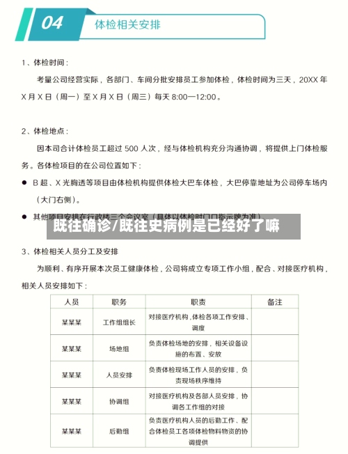 既往确诊/既往史病例是已经好了嘛-第2张图片