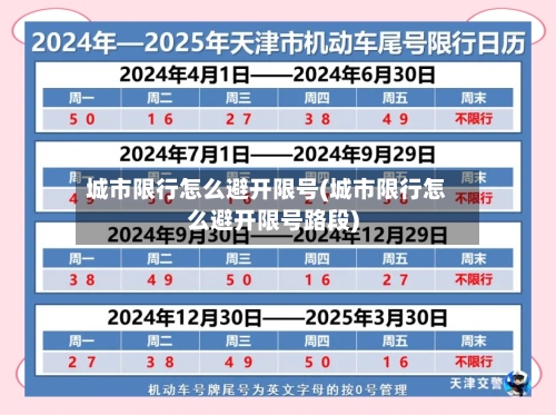 城市限行怎么避开限号(城市限行怎么避开限号路段)-第3张图片