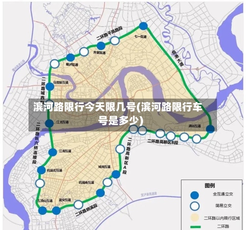 滨河路限行今天限几号(滨河路限行车号是多少)-第3张图片