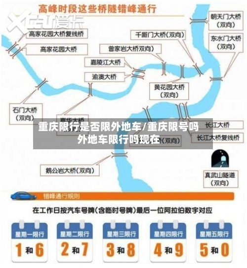 重庆限行是否限外地车/重庆限号吗外地车限行吗现在