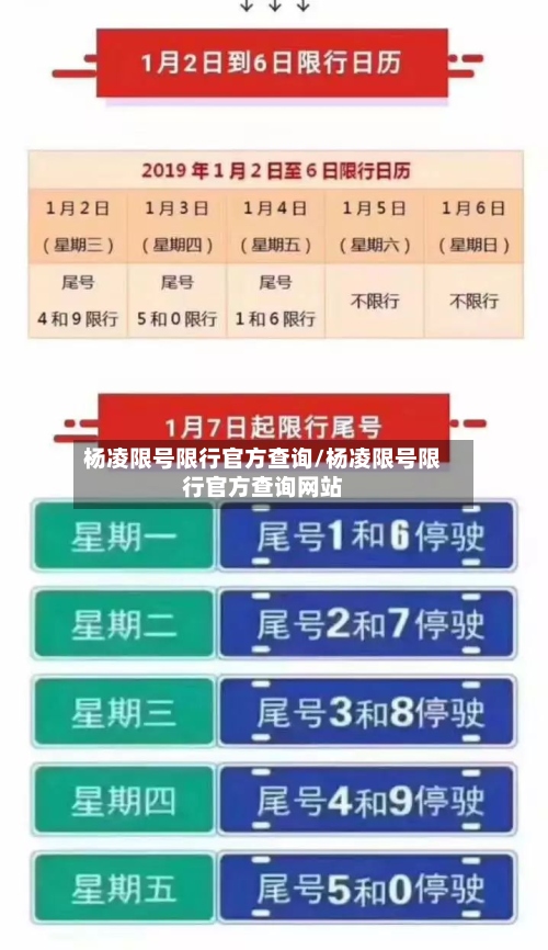 杨凌限号限行官方查询/杨凌限号限行官方查询网站-第2张图片