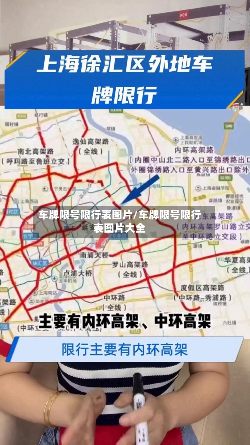 车牌限号限行表图片/车牌限号限行表图片大全-第2张图片