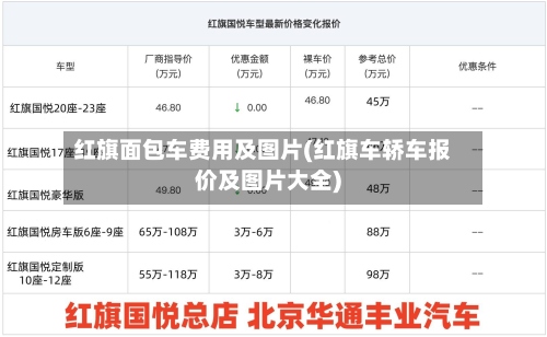 红旗面包车费用及图片(红旗车轿车报价及图片大全)-第2张图片