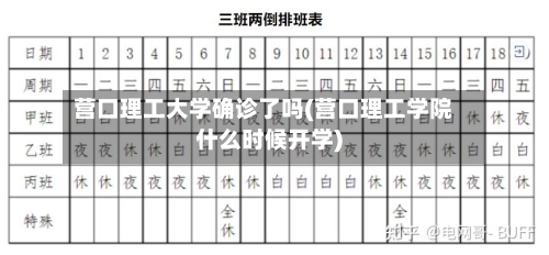 营口理工大学确诊了吗(营口理工学院什么时候开学)