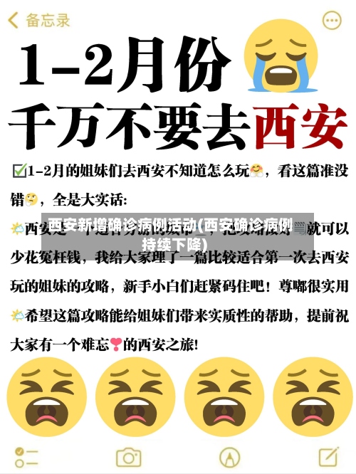 西安新增确诊病例活动(西安确诊病例持续下降)-第2张图片