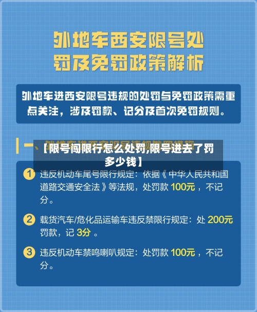 【限号闯限行怎么处罚,限号进去了罚多少钱】-第2张图片