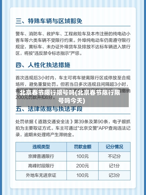 北京春节限行限号吗(北京春节限行限号吗今天)