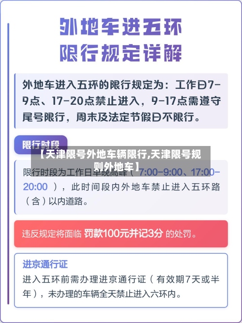 【天津限号外地车辆限行,天津限号规则外地车】