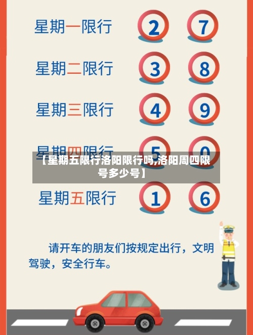 【星期五限行洛阳限行吗,洛阳周四限号多少号】