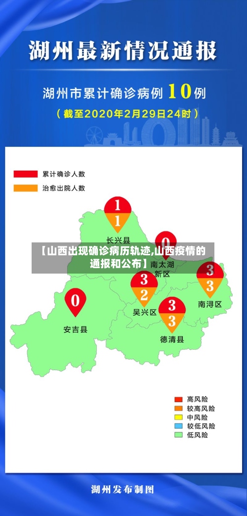 【山西出现确诊病历轨迹,山西疫情的通报和公布】-第3张图片