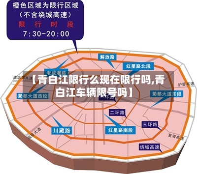 【青白江限行么现在限行吗,青白江车辆限号吗】
