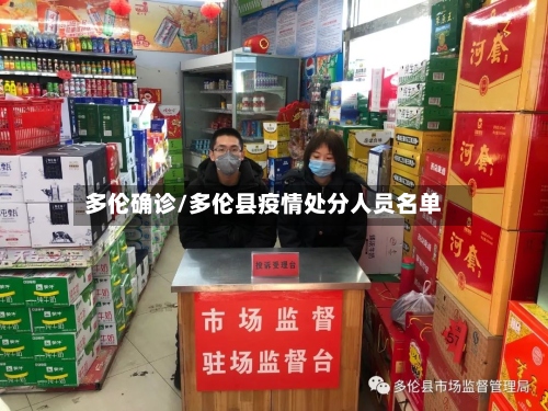 多伦确诊/多伦县疫情处分人员名单-第2张图片