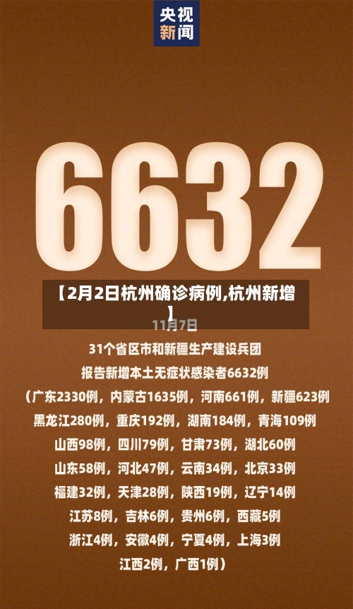 【2月2日杭州确诊病例,杭州新增】-第3张图片