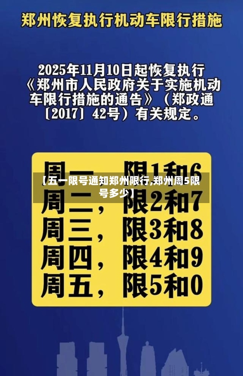 【五一限号通知郑州限行,郑州周5限号多少】-第2张图片