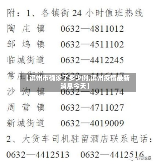 【滨州市确诊了多少例,滨州疫情最新消息今天】