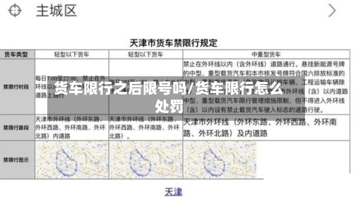 货车限行之后限号吗/货车限行怎么处罚
