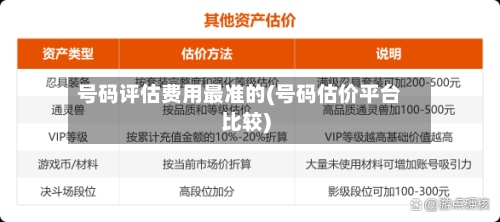 号码评估费用最准的(号码估价平台比较)-第2张图片