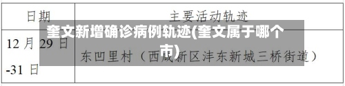 奎文新增确诊病例轨迹(奎文属于哪个市)-第2张图片