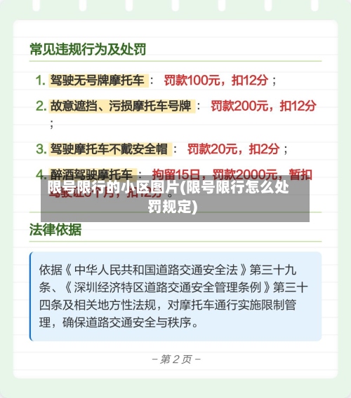 限号限行的小区图片(限号限行怎么处罚规定)-第2张图片